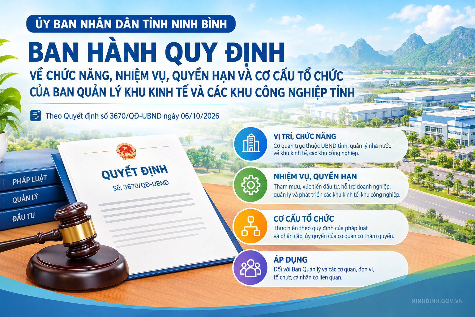 Quy định chức năng, nhiệm vụ, quyền hạn và cơ cấu tổ chức của Ban Quản lý Khu kinh tế và các Khu công nghiệp tỉnh Ninh Bình