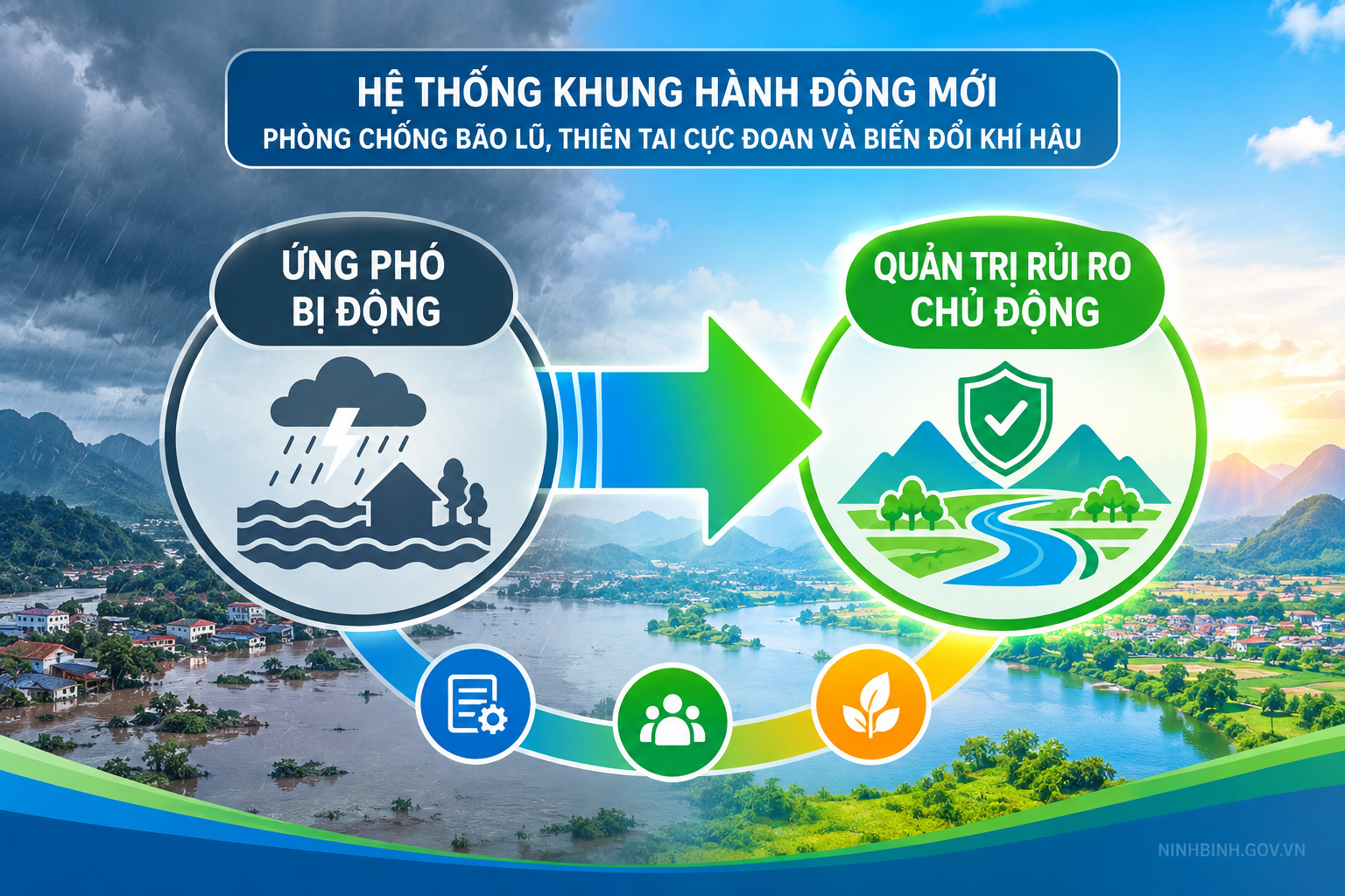 Công an Ninh Bình chủ động ứng phó với thiên tai cực đoan