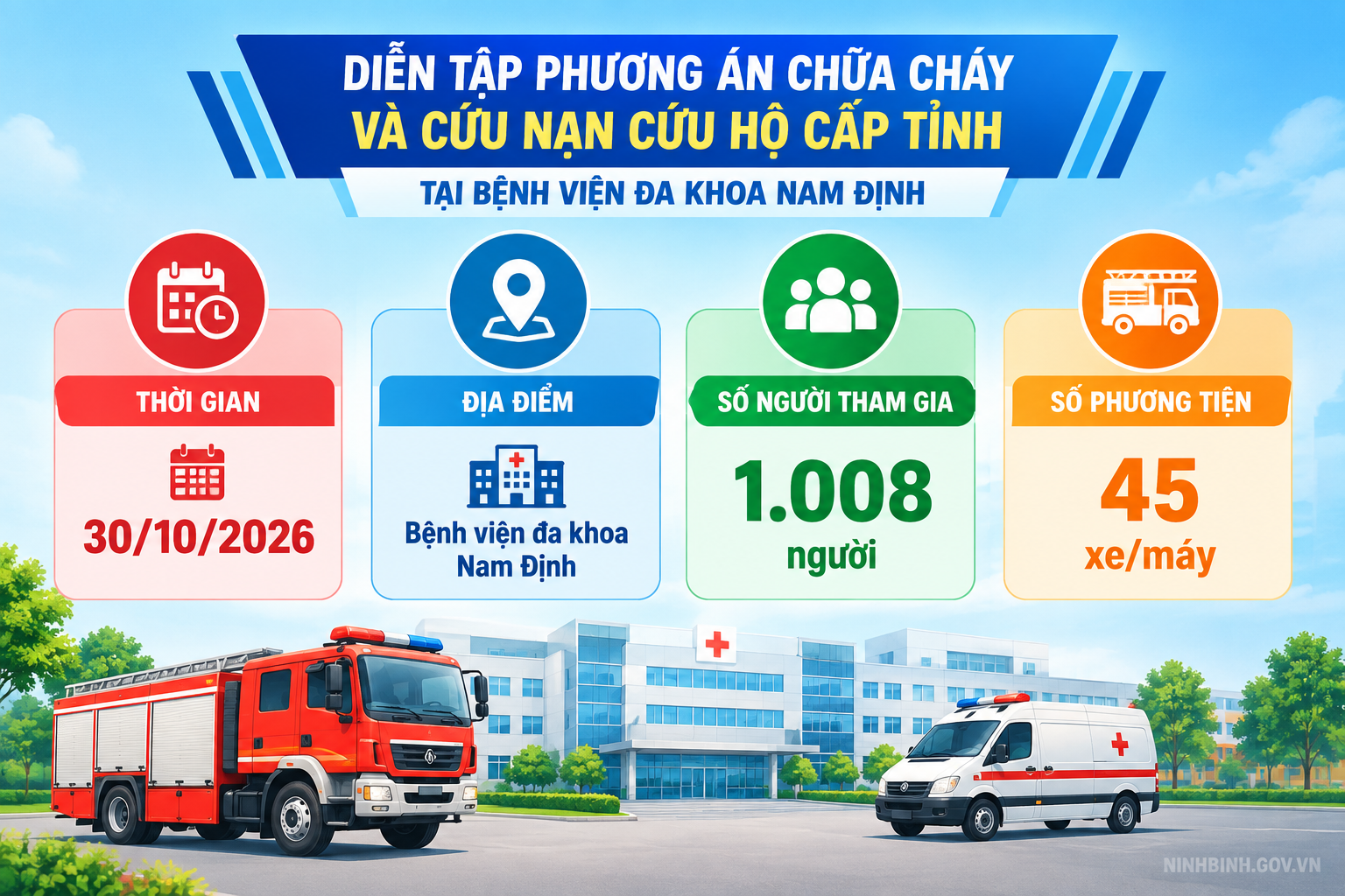 Ninh Bình: Tổ chức diễn tập phương án chữa cháy và cứu nạn, cứu hộ cấp tỉnh