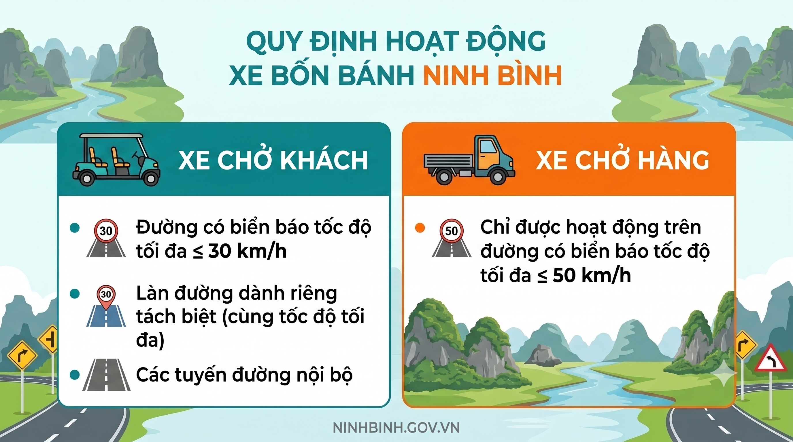 Ninh Bình quy định hoạt động xe bốn bánh có gắn động cơ