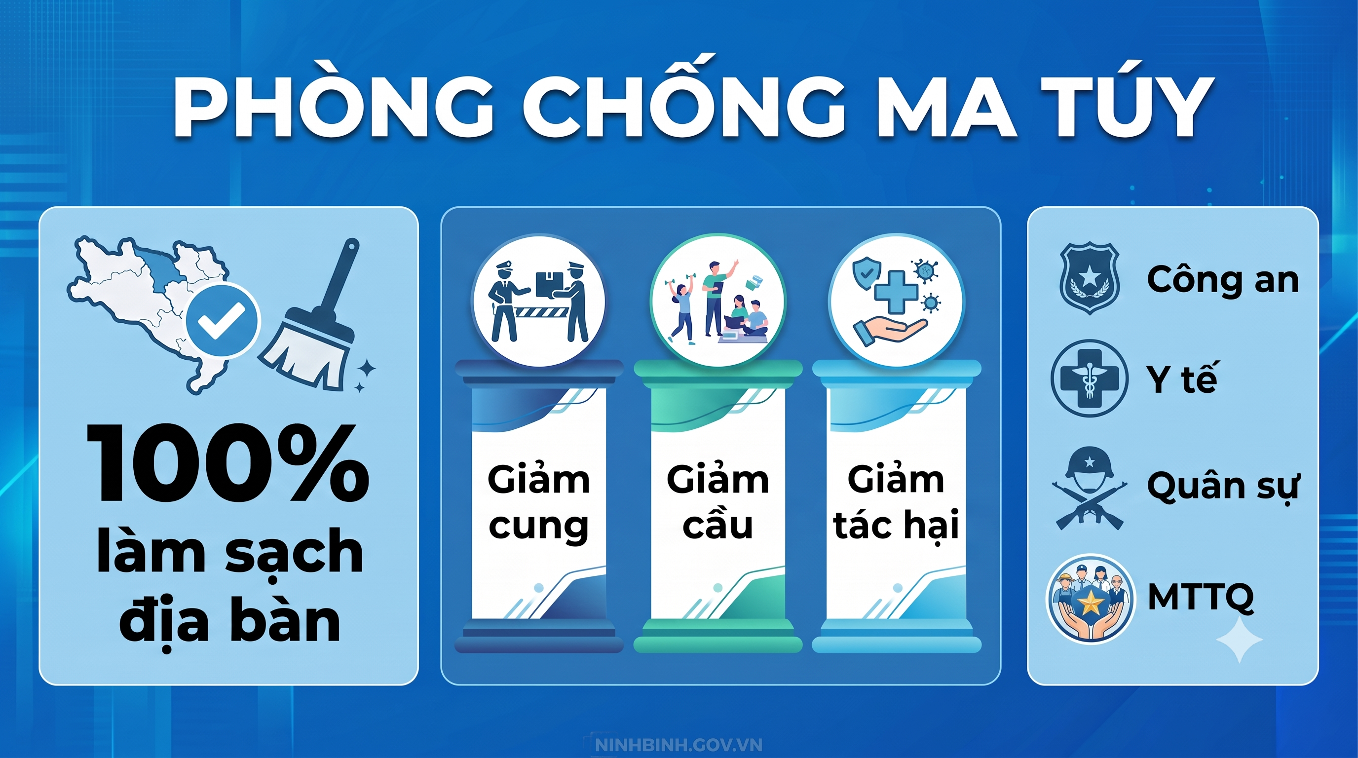 Xã Gia Viễn quyết tâm xây dựng xã không ma túy trong năm 2026
