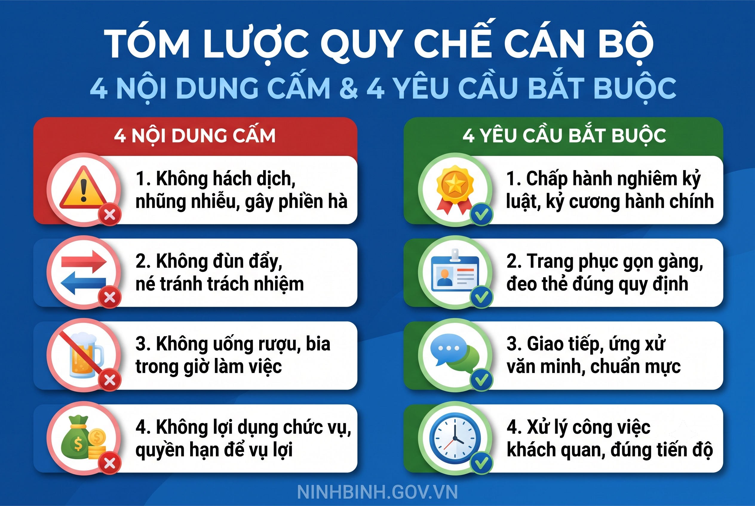 UBND tỉnh Ninh Bình vừa ban hành Quy chế văn hóa công sở trên địa bàn tỉnh