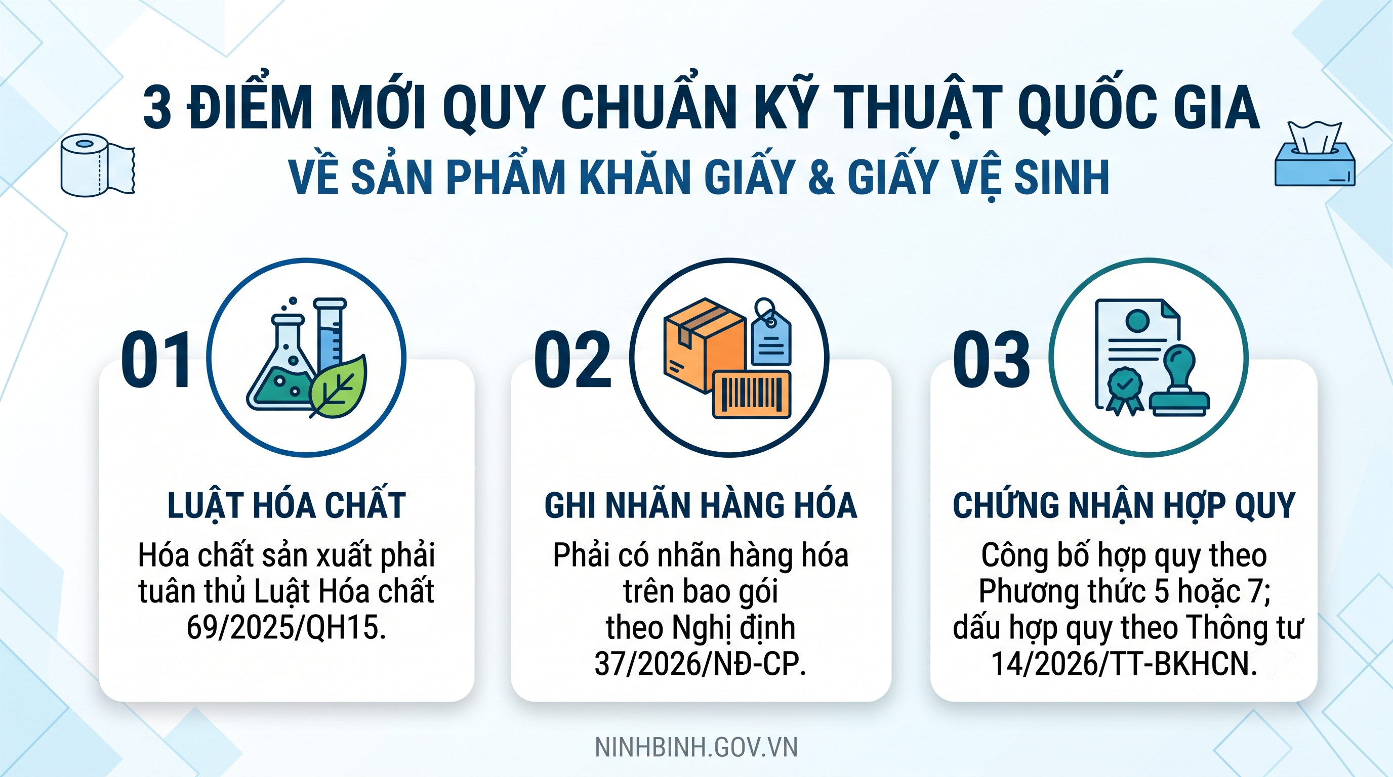 Ninh Bình triển khai quy chuẩn quốc gia mới đối với sản phẩm khăn giấy