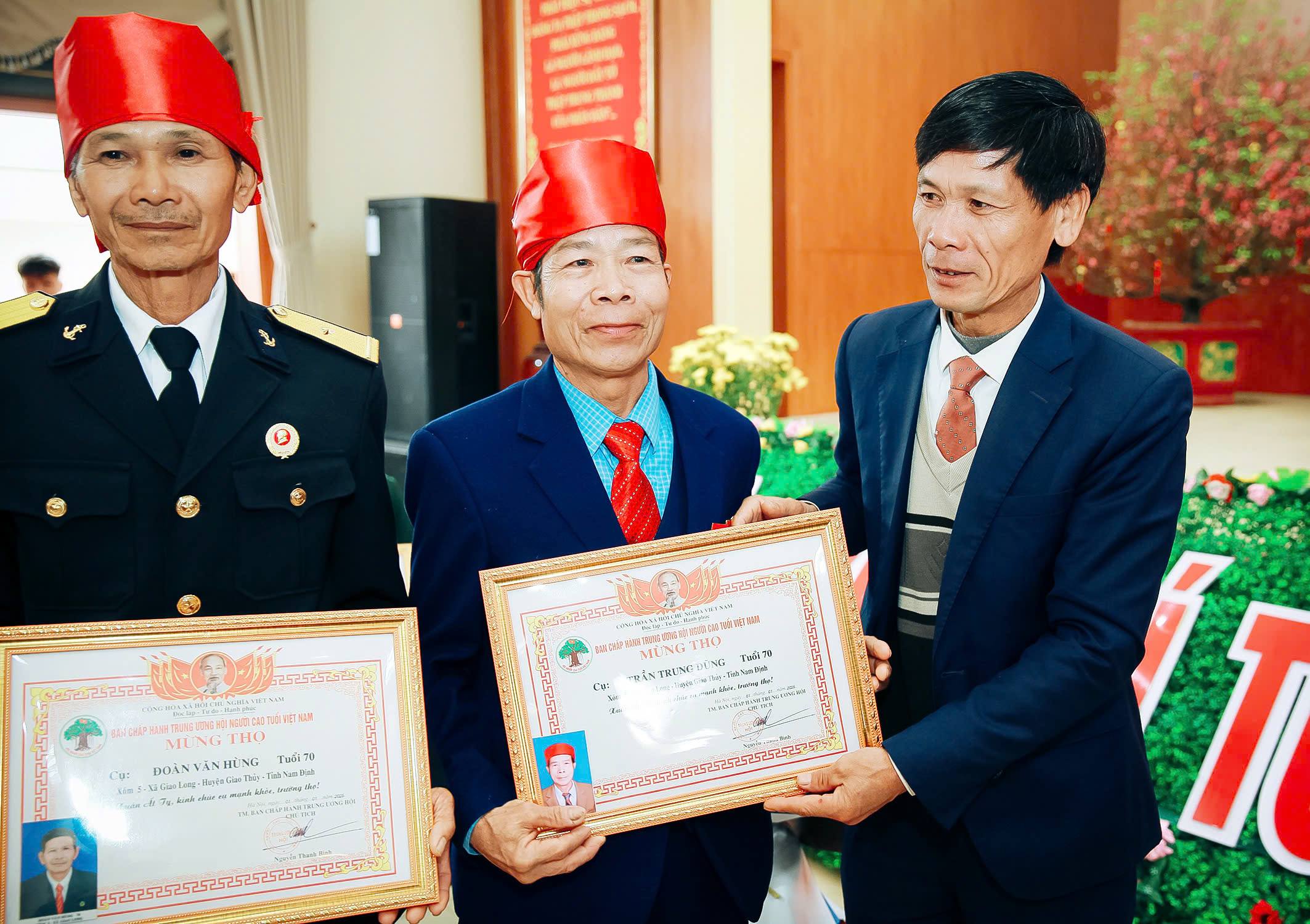 anh tin bai