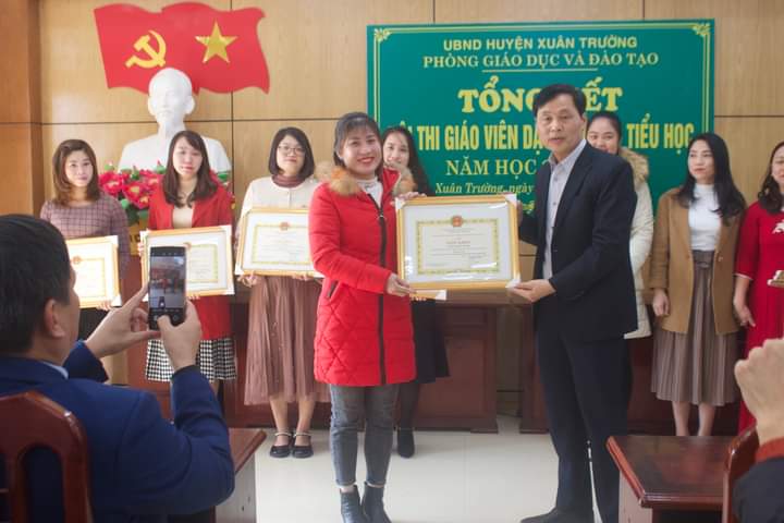 anh tin bai
