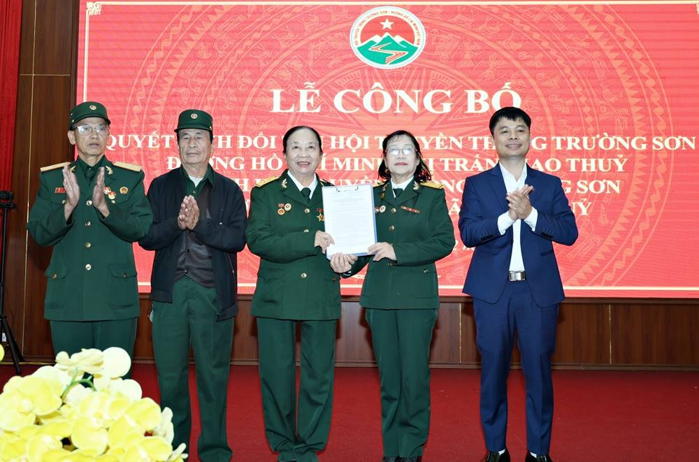 anh tin bai