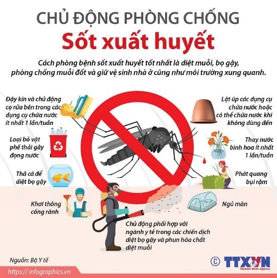 HƯỞNG ỨNG  “NGÀY ASEAN PHÒNG, CHỐNG SỐT XUẤT HUYẾT”