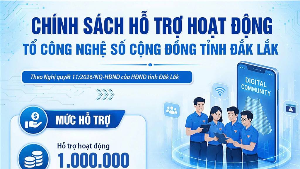 (Infographic) Chính sách hỗ trợ hoạt động Tổ Công nghệ số cộng đồng tỉnh Đắk Lắk