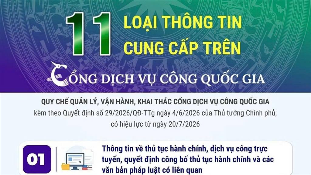 11 loại thông tin cung cấp trên Cổng Dịch vụ công quốc gia