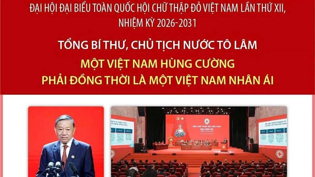 Tổng Bí thư, Chủ tịch nước: Một Việt Nam hùng cường phải đồng thời là một Việt Nam nhân ái
