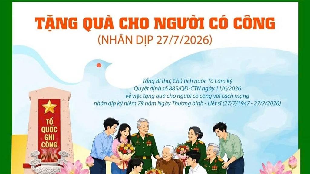 Tặng quà cho người có công với cách mạng dịp 27/7