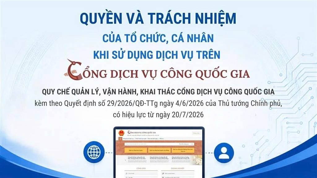 Quyền và trách nhiệm khi sử dụng dịch vụ trên Cổng Dịch vụ công quốc gia