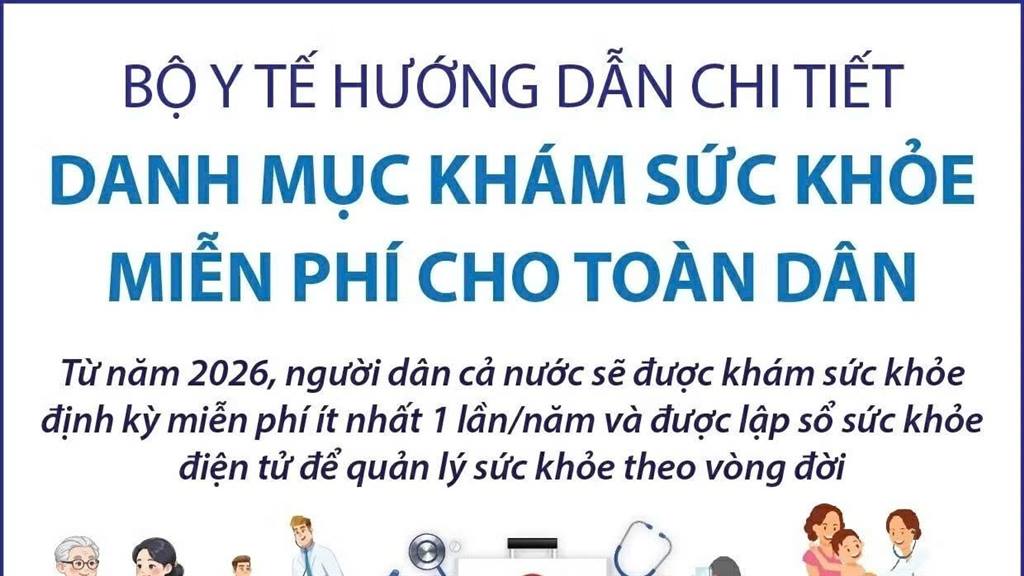 (Infographic) Bộ Y tế hướng dẫn chi tiết danh mục khám sức khỏe miễn phí cho toàn dân