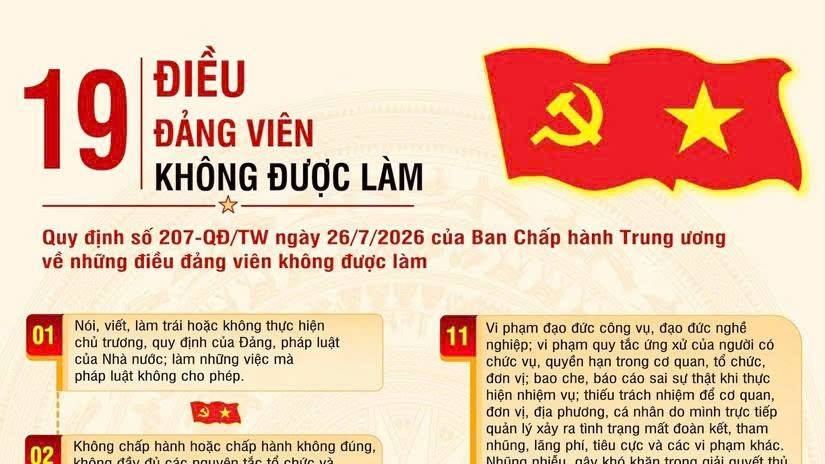 [Infographic] 19 điều đảng viên không được làm