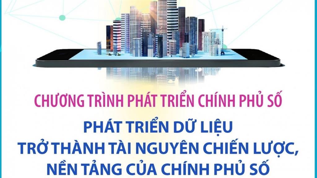 Phát triển dữ liệu trở thành tài nguyên chiến lược, nền tảng của Chính phủ số