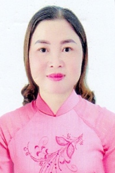 anh dai dien