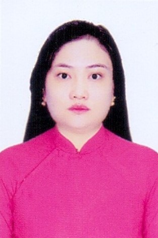 anh dai dien