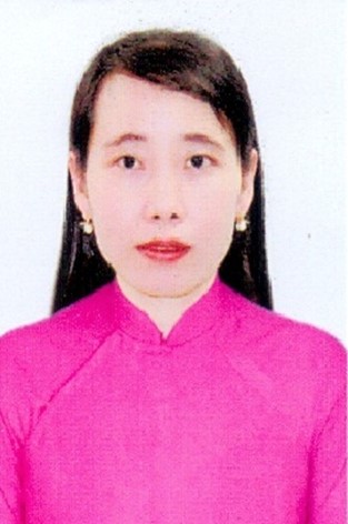 anh dai dien