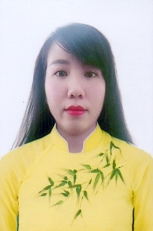 anh dai dien
