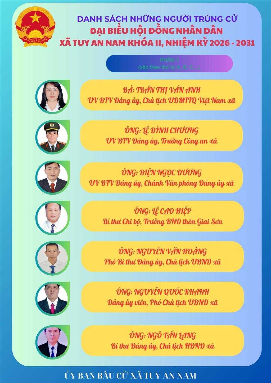Ủy ban Bầu cử xã Tuy An Nam công bố Danh sách 21 người trúng cử đại biểu HĐND xã Tuy An Nam khoá II, nhiệm kỳ 2026 - 2031