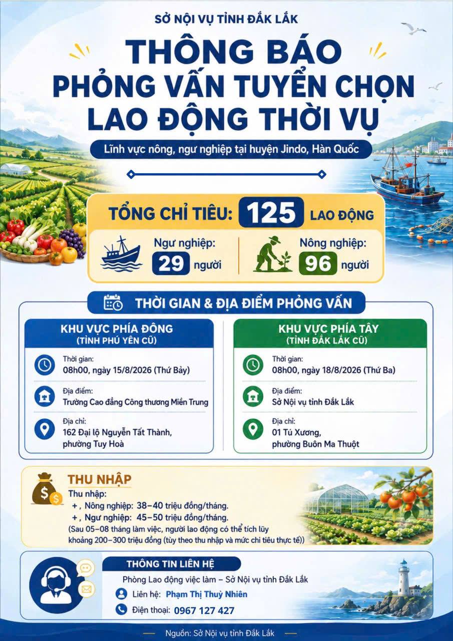 V/v phối hợp tuyên truyền, rà soát nhu cầu và đăng ký tham gia lớp đào tạo nghề thường xuyên dưới 03 tháng