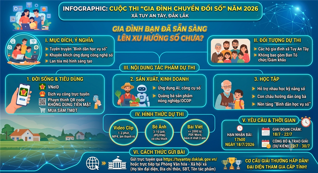 CUỘC THI “GIA ĐÌNH CHUYỂN ĐỔI SỐ” NĂM 2026 TRÊN ĐỊA BÀN XÃ TUY AN TÂY