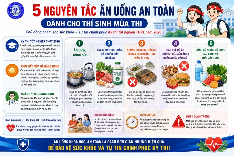 🍱 5 NGUYÊN TẮC ĂN UỐNG AN TOÀN DÀNH CHO THÍ SINH MÙA THI