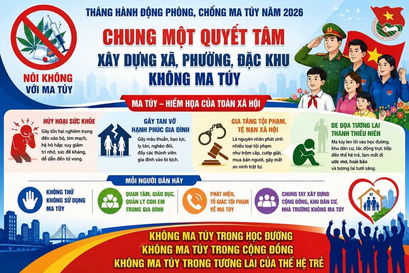 🚫🚫🚫 THÁNG HÀNH ĐỘNG PHÒNG CHỐNG MA TUÝ NĂM 2026: “CHUNG MỘT QUYẾT TÂM XÂY DỰNG XÃ, PHƯỜNG, ĐẶC KHU KHÔNG MA TÚY” 🚫🚫🚫