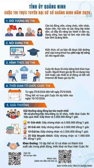 📣 HƯỞNG ỨNG CUỘC THI “ĐẠI SỨ SỐ QUẢNG NINH NĂM 2026”