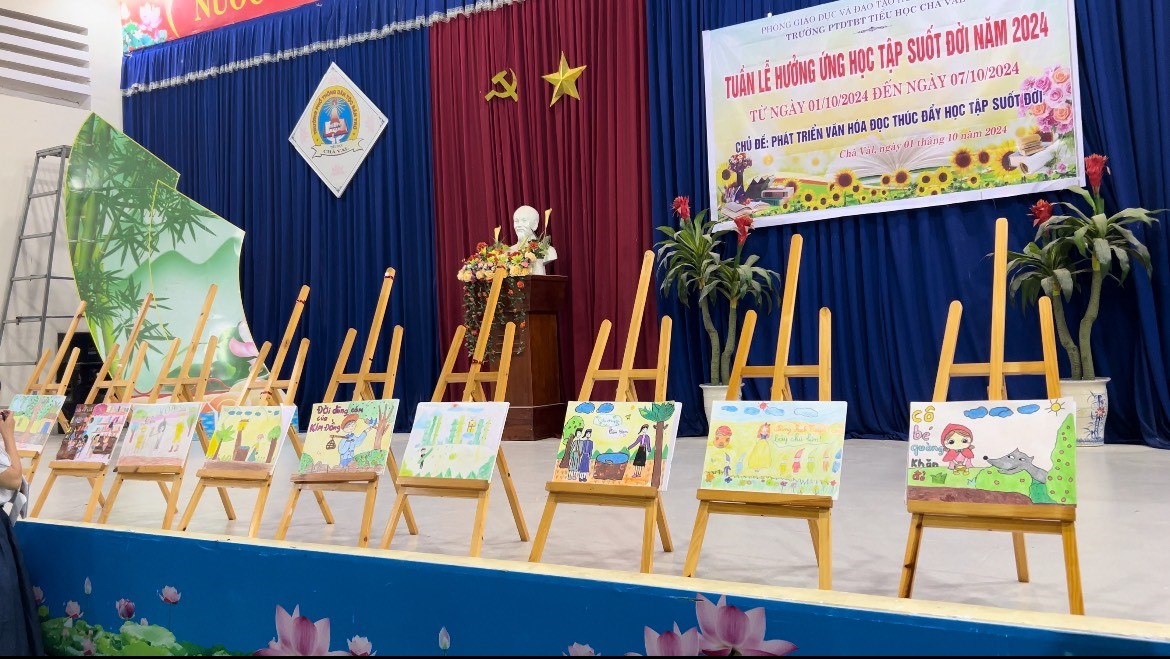 anh tin bai