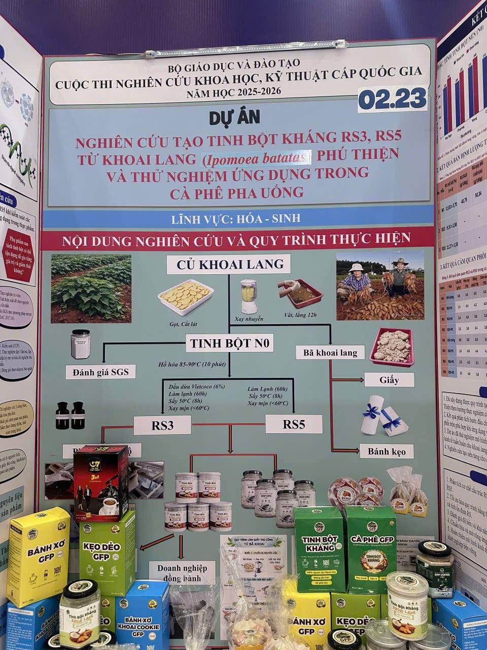anh tin bai