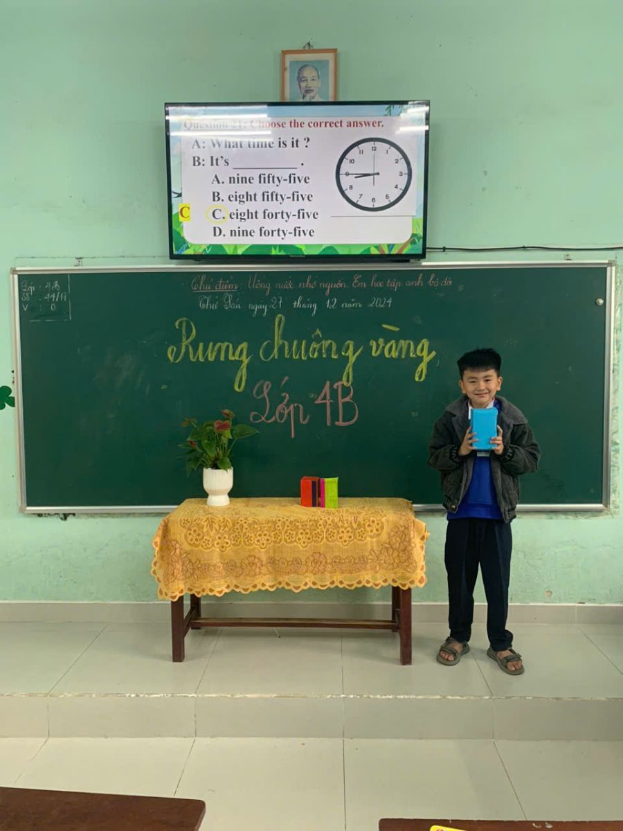 anh tin bai