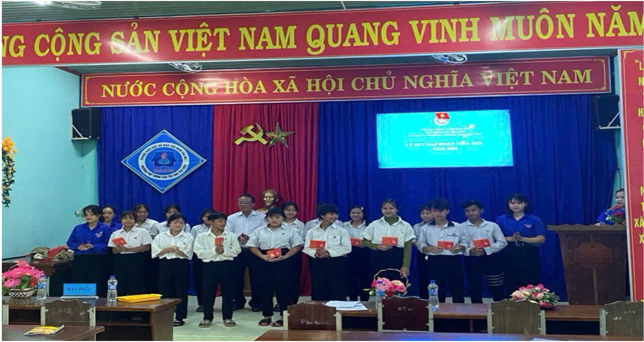 anh tin bai