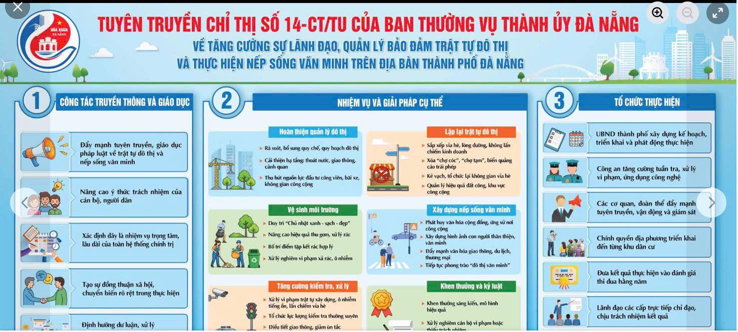 Đẩy mạnh thực hiện Chỉ thị số 14-CT/TU của Ban Thường vụ Thành ủy Đà Nẵng