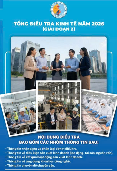 Tổng điều tra kinh tế năm 2026 giai đoạn 2