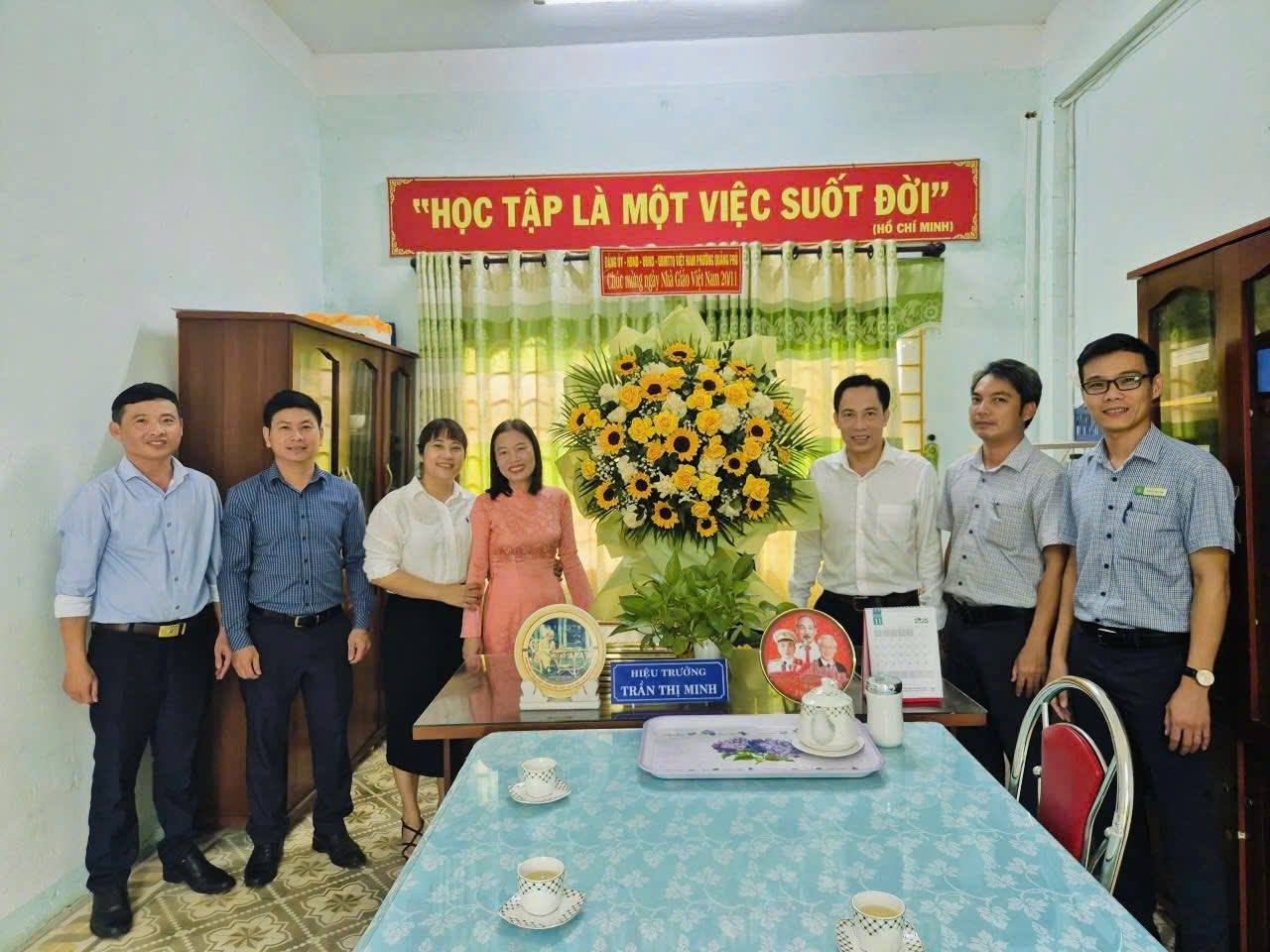 anh tin bai