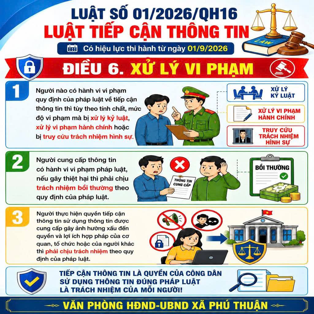 THỰC HIỆN LUẬT TIẾP CẬN THÔNG TIN