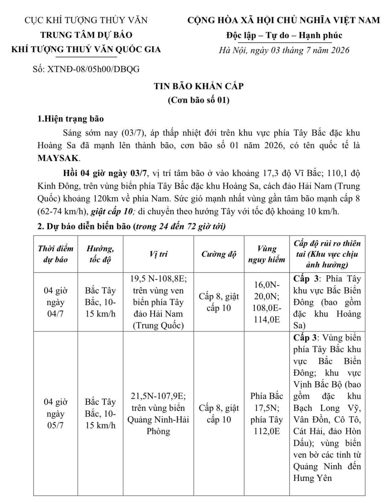 THÔNG TIN VỀ CƠN BÃO SỐ 1