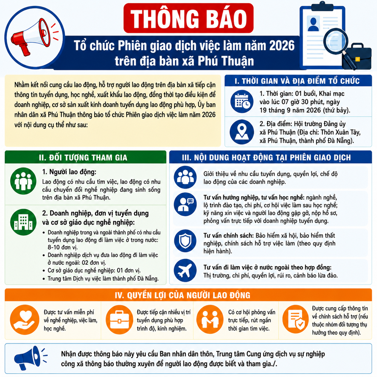 THÔNG BÁO PHIÊN GIAO DỊCH VIỆC LÀM NĂM 2026