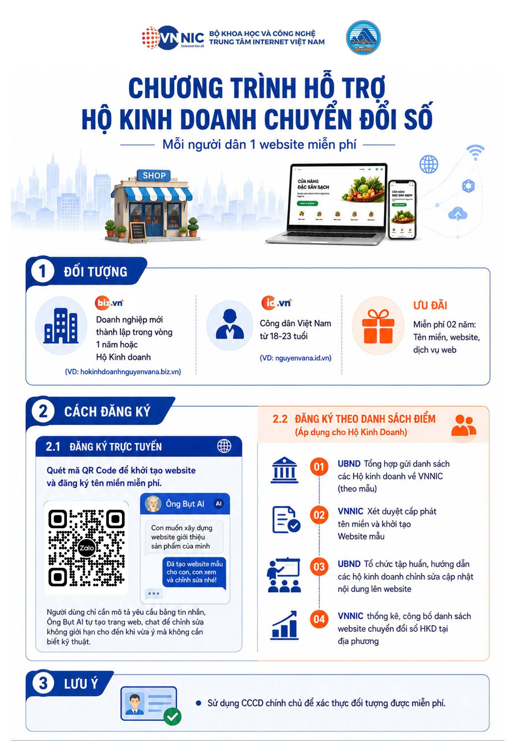 CÓ WEBSITE CHUYÊN NGHIỆP CHỈ TRONG VÀI PHÚT – KHÔNG CẦN BIẾT LẬP TRÌNH!