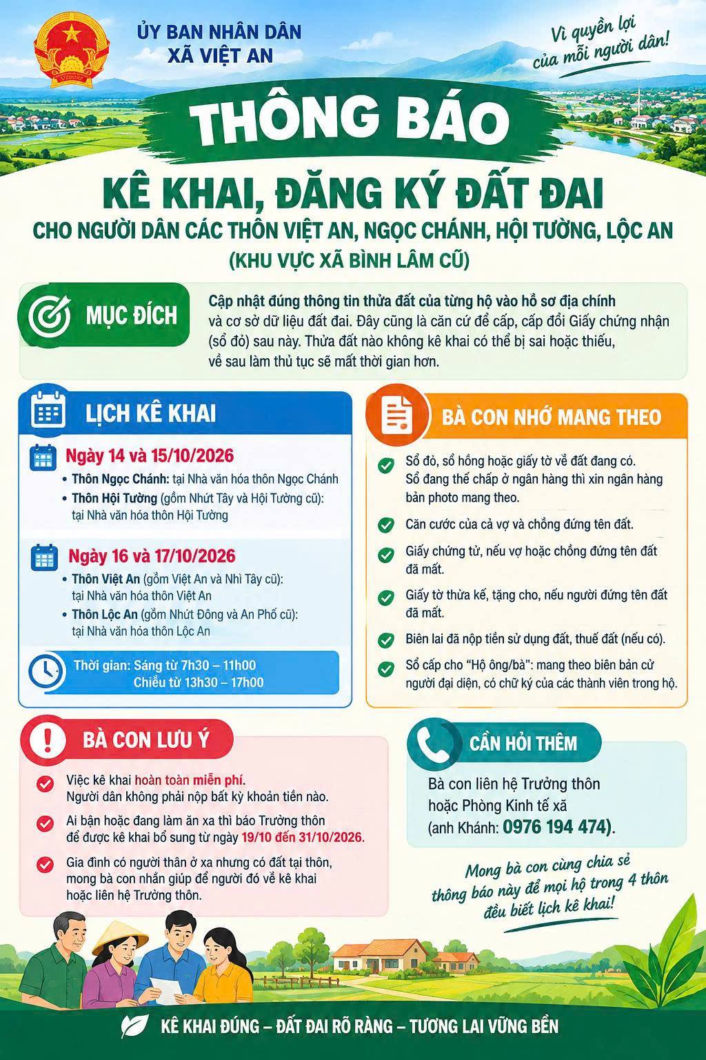KÊ KHAI, ĐĂNG KÝ ĐẤT ĐAI CHO NGƯỜI DÂN CÁC THÔN VIỆT AN, NGỌC CHÁNH, HỘI TƯỜNG, LỘC AN