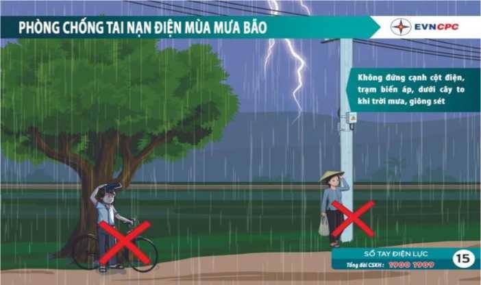 ĐỘI QLĐ NAM NAM THÔNG BÁO VỀ VIỆC PHỐI HỢP TUYÊN TRUYỀN ĐỀ PHÒNG TAI NẠN ĐIỆN TRONG MÙA MƯA BÃO