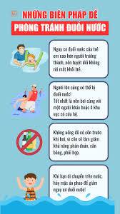 Chủ động phòng, chống đuối nước trong mùa nắng nóng