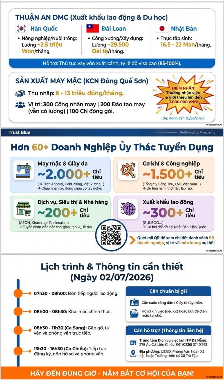 Cơ hội việc làm với hơn 4.000 vị trí tuyển dụng đang chờ bạn!