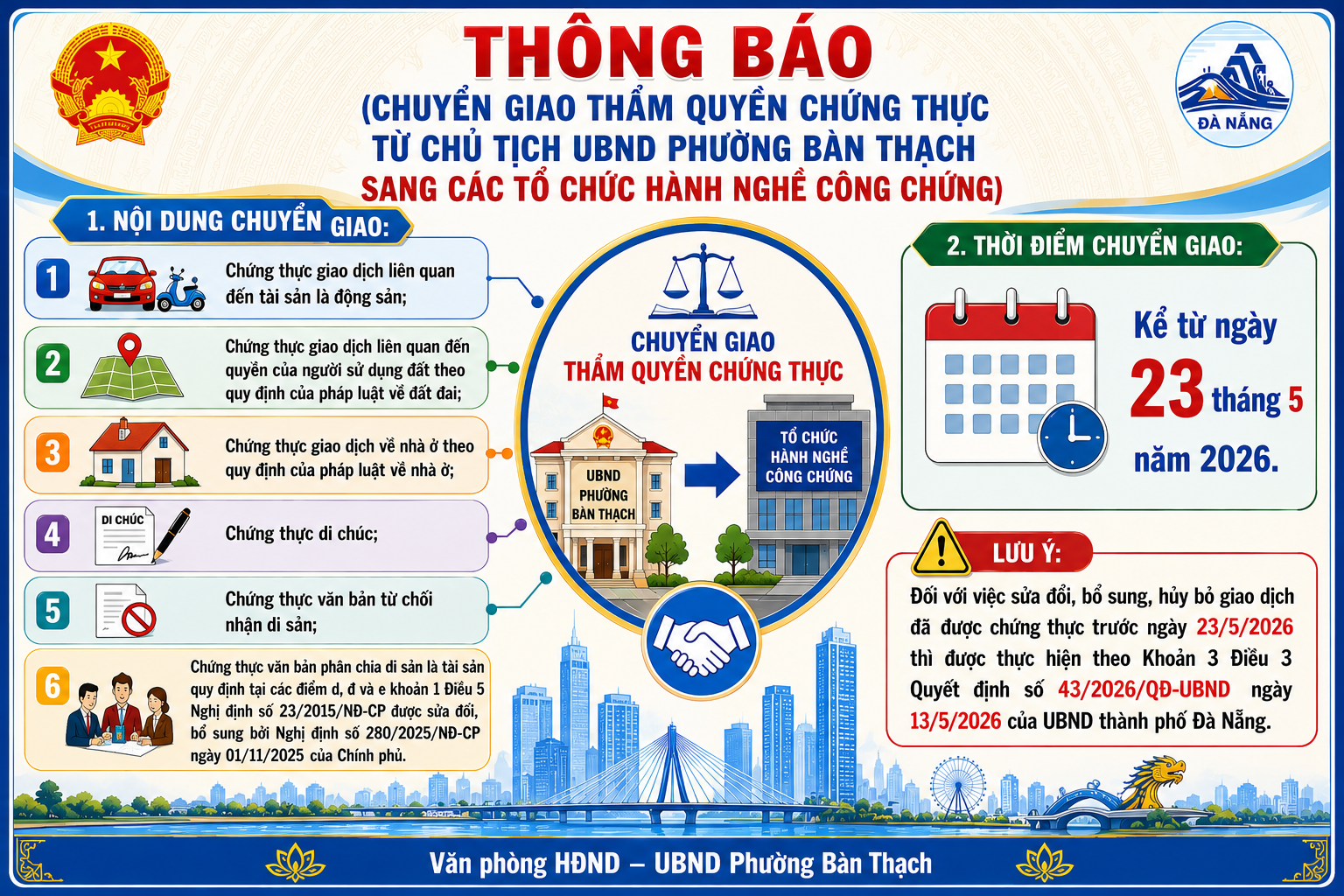 Thông báo chuyển giao thẩm quyền chứng thực giao dịch