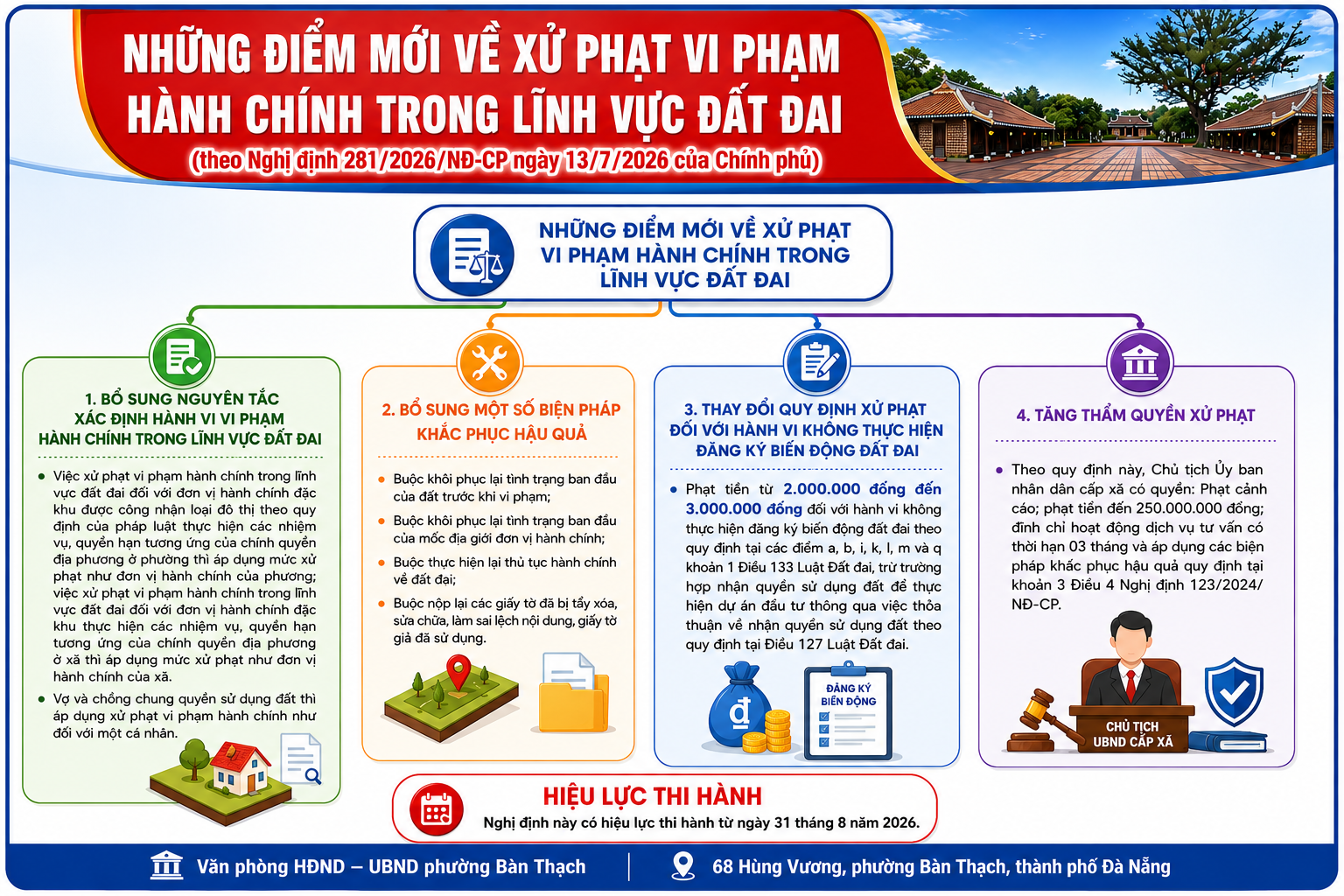 Chính phủ sửa đổi, bổ sung một số quy định về xử phạt vi phạm hành chính trong lĩnh vực đất đai