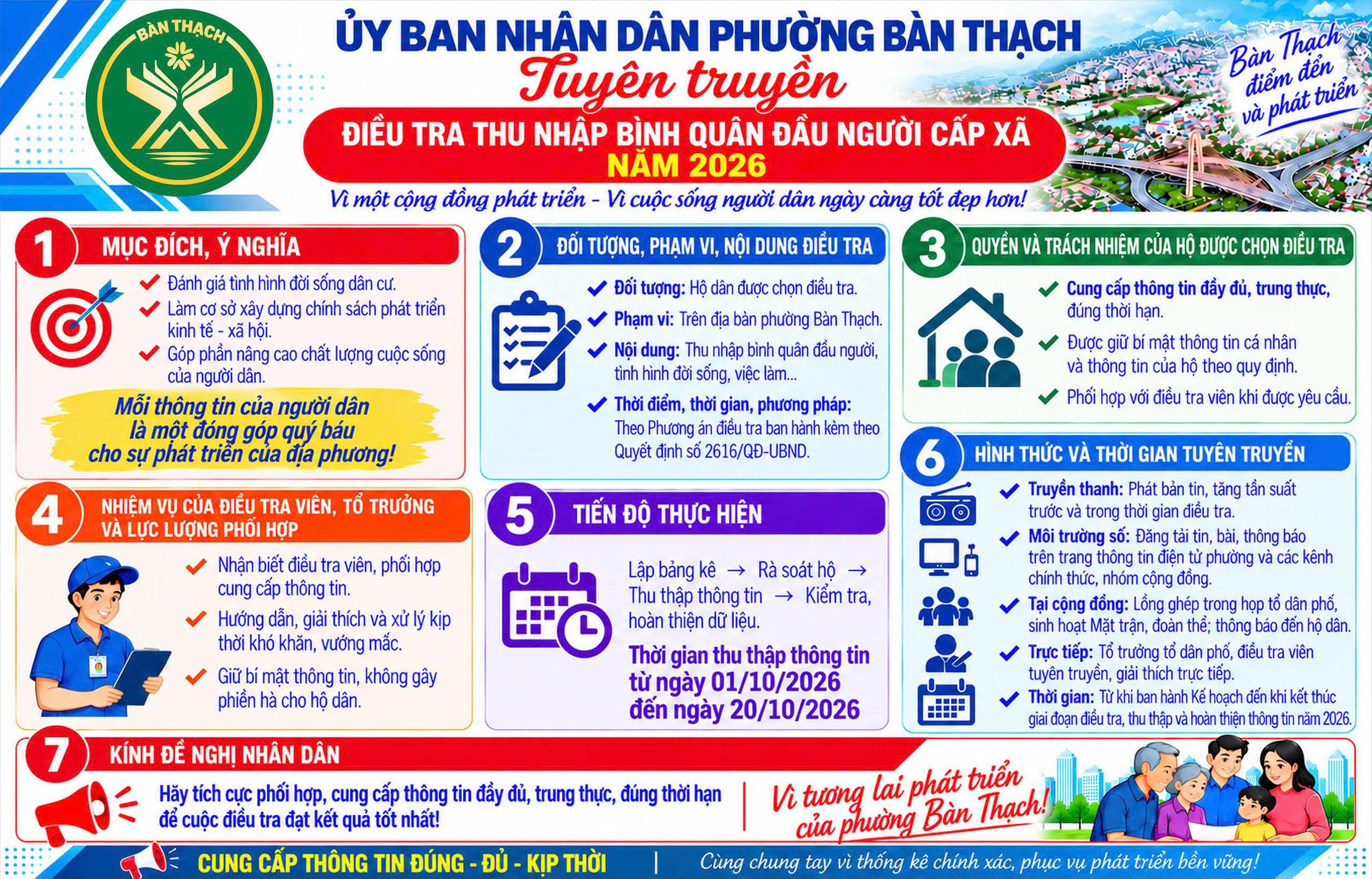 BÀN THẠCH ĐIỀU TRA THU NHẬP, ĐO LƯỜNG SÁT HƠN ĐỜI SỐNG NGƯỜI DÂN