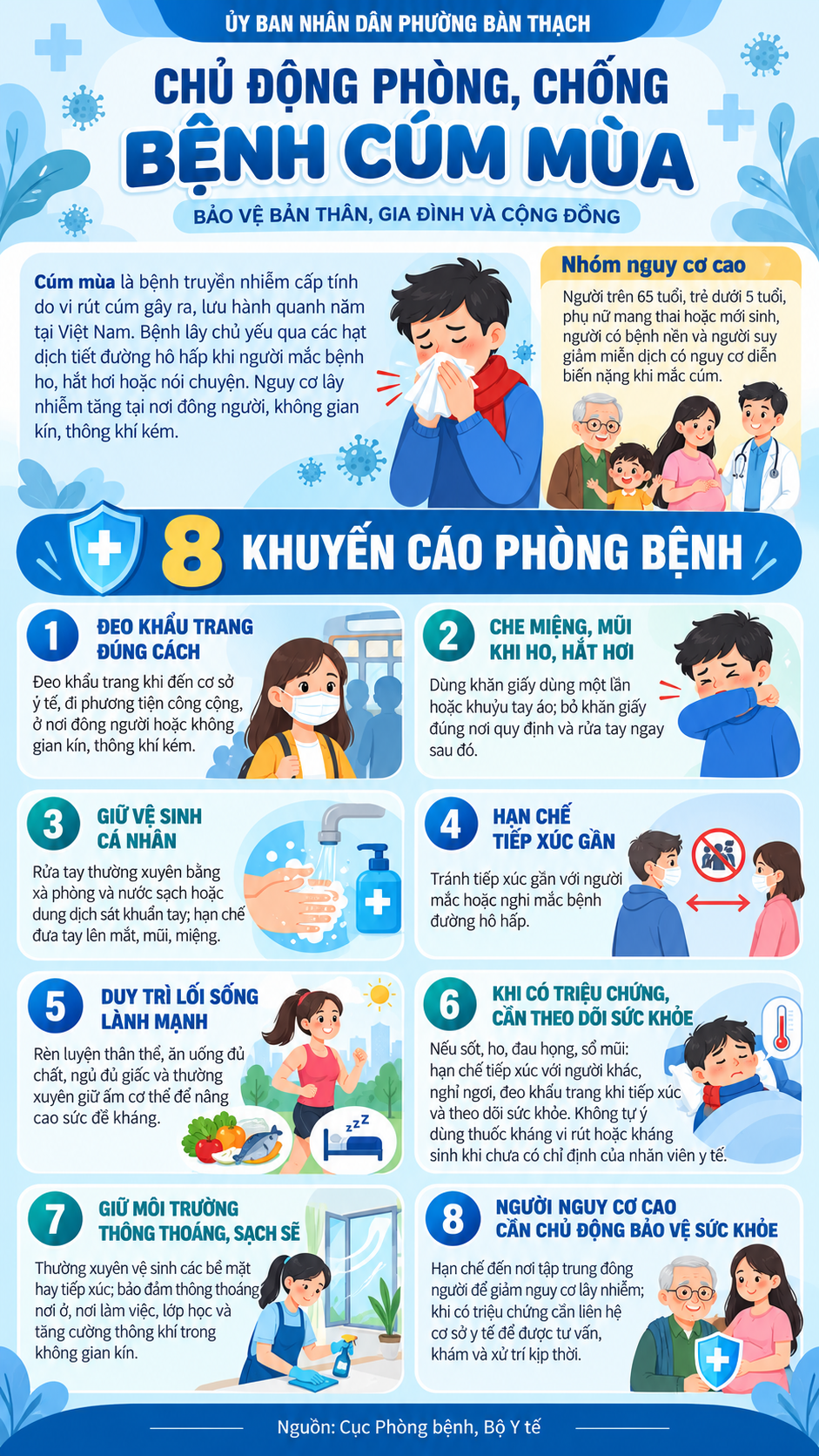 CHỦ ĐỘNG PHÒNG, CHỐNG BỆNH CÚM MÙA