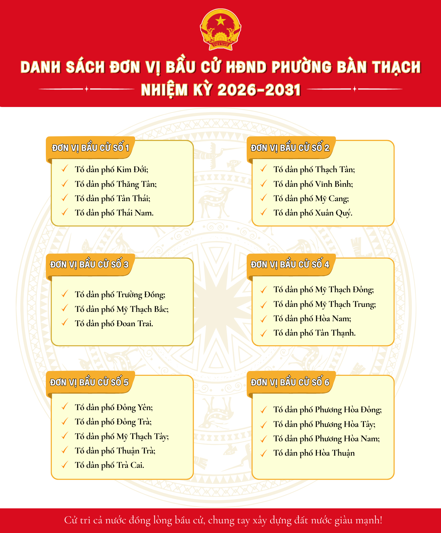 DANH SÁCH 06 ĐƠN VỊ BẦU CỬ HĐND PHƯỜNG BÀN THẠCH NHIỆM KỲ 2026-2031