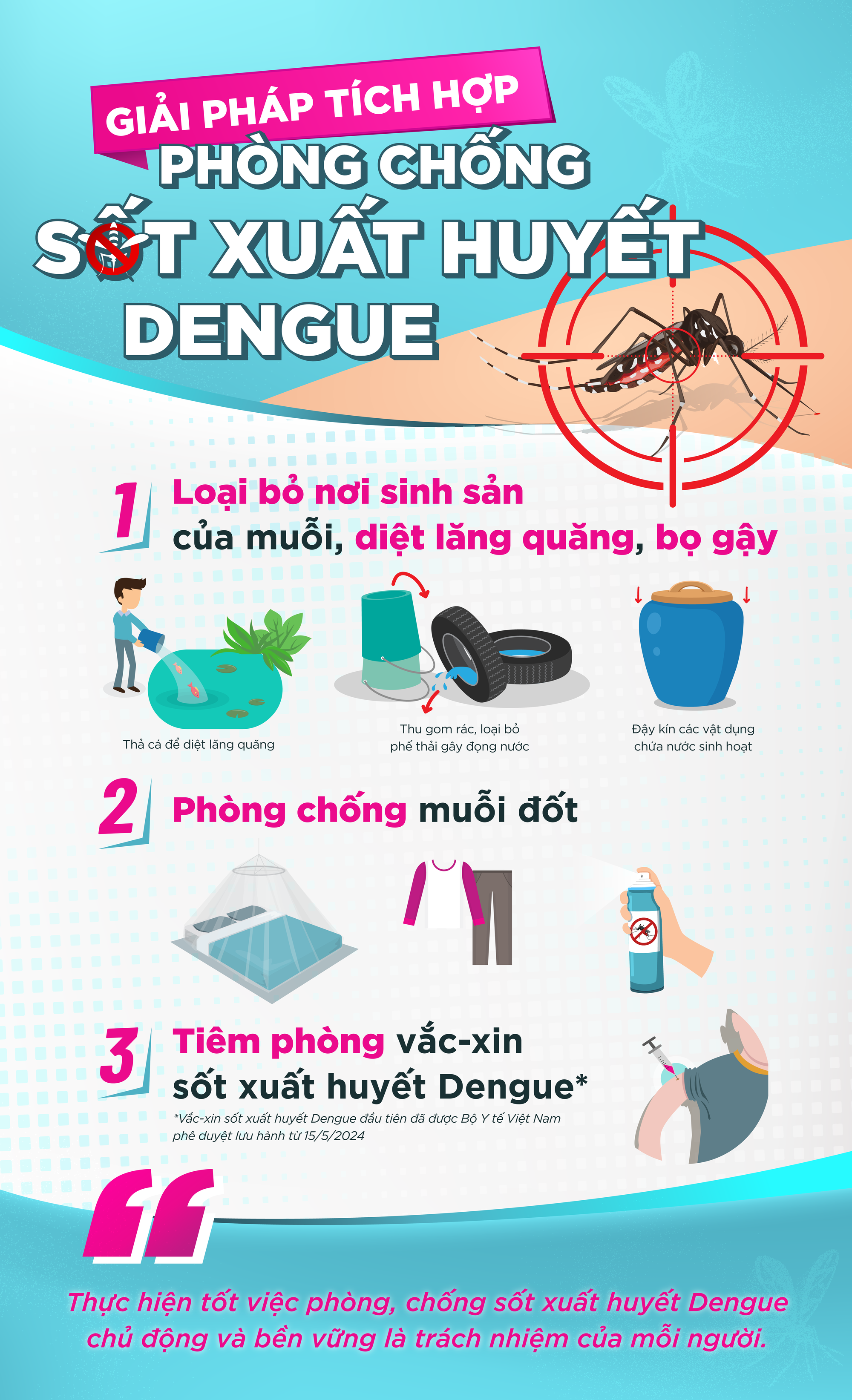 Bàn Thạch ra quân diệt bọ gậy phòng, chống bệnh sốt xuất huyết: Chung tay bảo vệ sức khỏe cộng đồng